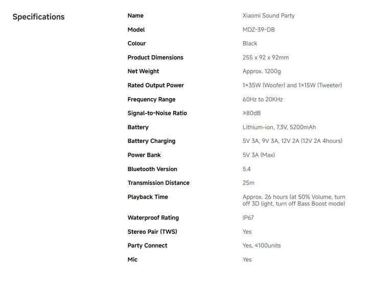 Volledige specificaties van de Sound Party (Afb. bron: Xiaomi)