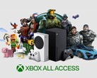 Xbox All Access banner met Xbox consoles afgebeeld