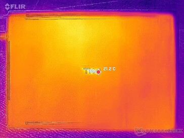 Systeem inactief (deksel D)