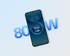 De Oppo F35 5G ondersteunt bekabeld opladen met 80 W.
