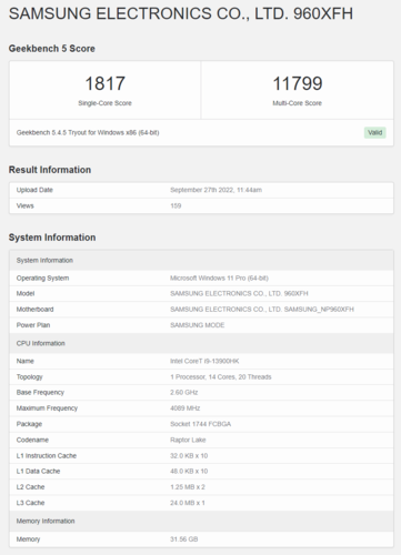 Intel Raptor Lake-H Core i9-13900HK op Geekbench. (Bron: Geekbench)