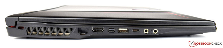 Links: Kensington Lock, ventilatoropeningen, RJ45, HDMI, Mini-DisplayPort, USB 3.0, USB 3.1 Type C, hoofdtelefoon, microfoon