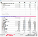 Thermals (Afbeelding Bron: ChipHell)