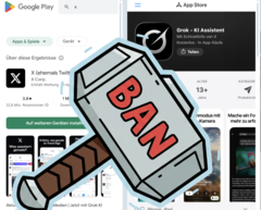 Amerikaanse senatoren roepen op tot een verbod op X en Grok. (Afbeeldingsbron: AI gegenereerd)