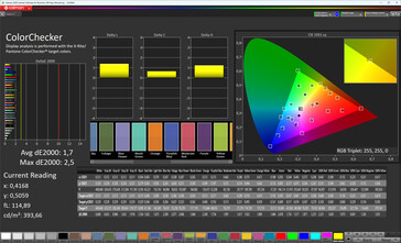Kleuren (Profiel: Natuurlijk, Doelkleurruimte: sRGB)