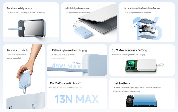 Belangrijkste kenmerken van de 10.000mAh-powerbank zonder Qi2.2 (machinaal vertaald)