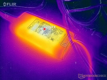 AC-adapter wordt nauwelijks warm bij belasting