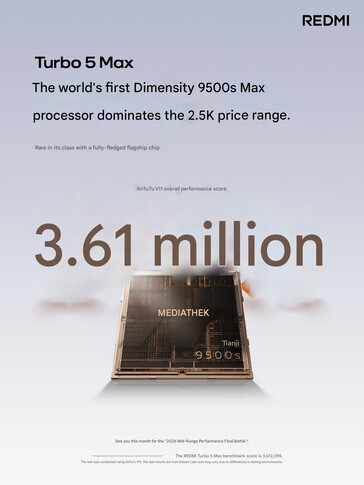 Geplukte AnTuTu v11 benchmarkscore van de telefoon (Afbeeldingsbron: Xiaomi)