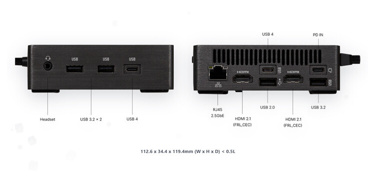 Poortconfiguratie en afmetingen van de mini-pc