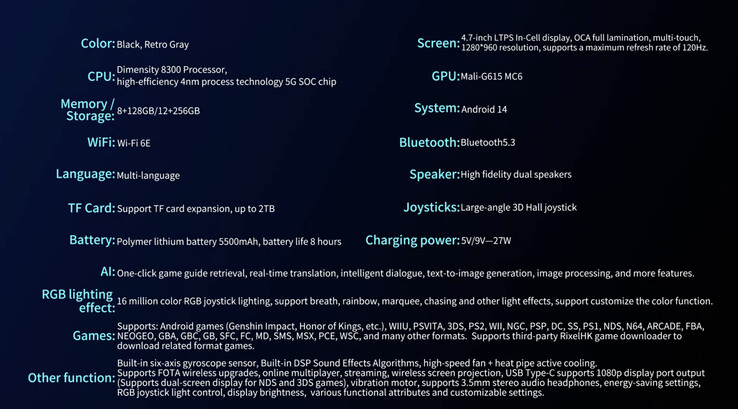 (Afbeeldingsbron: Anbernic)