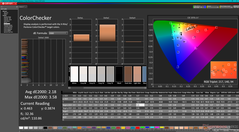 ColorChecker vóór kalibratie