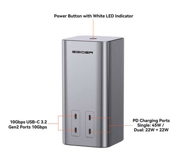 Aan de voorkant bevinden zich alleen al vier USB-C poorten. (Afbeeldingsbron: Egiozr)