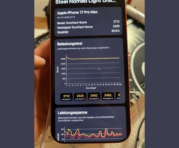 Apple iPhone 17 Pro Max toont 90,5% stabiliteit in de 3DMark Steel Nomad Stress Test-benchmarkresultaten op het scherm (Afbeeldingsbron: u/T-K-Tronix via r/iphone)