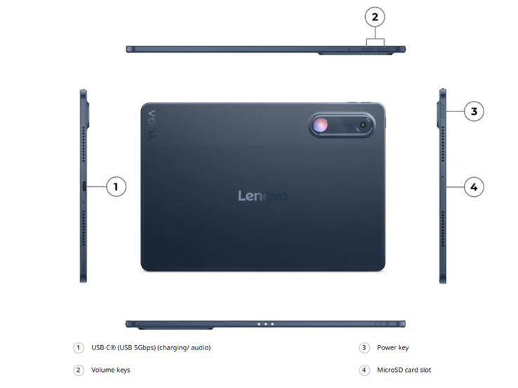 Aansluitingen en ontwerp van de achterzijde van de Lenovo Yoga Tab Gen 2