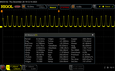 PWM-helderheid 0/10: 240 Hz