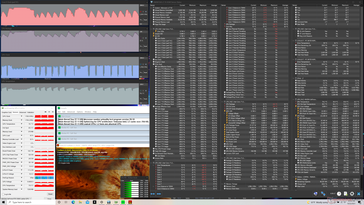 Prime95+FurMark stress (hoge prestatie-modus)