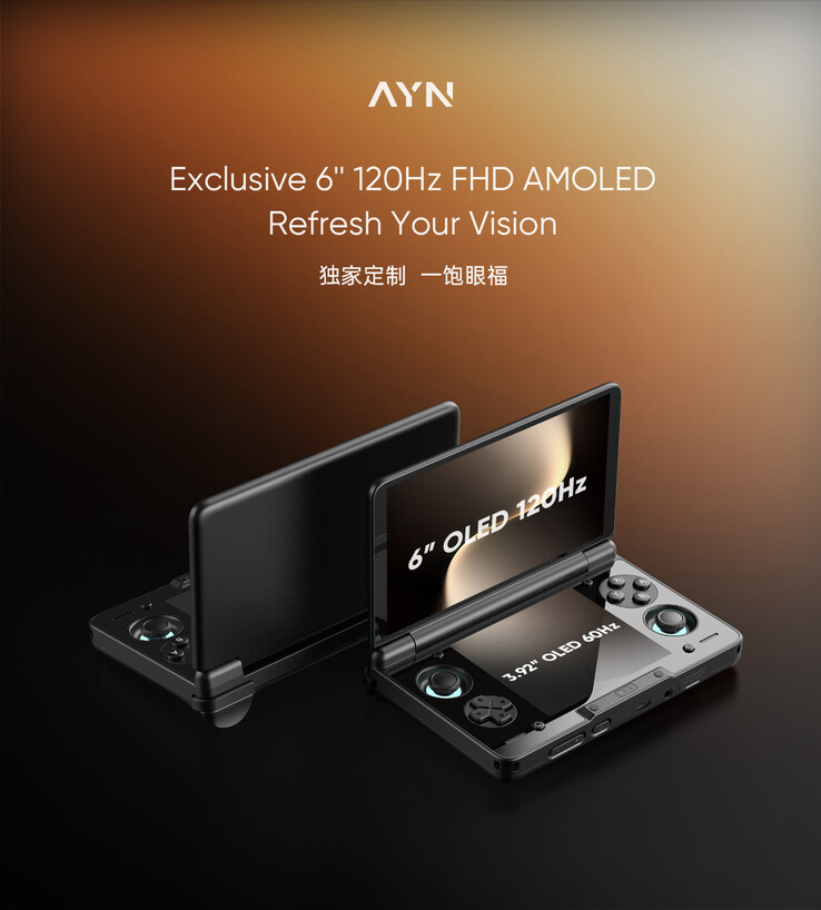 (Afbeeldingsbron: AYN Technologies)