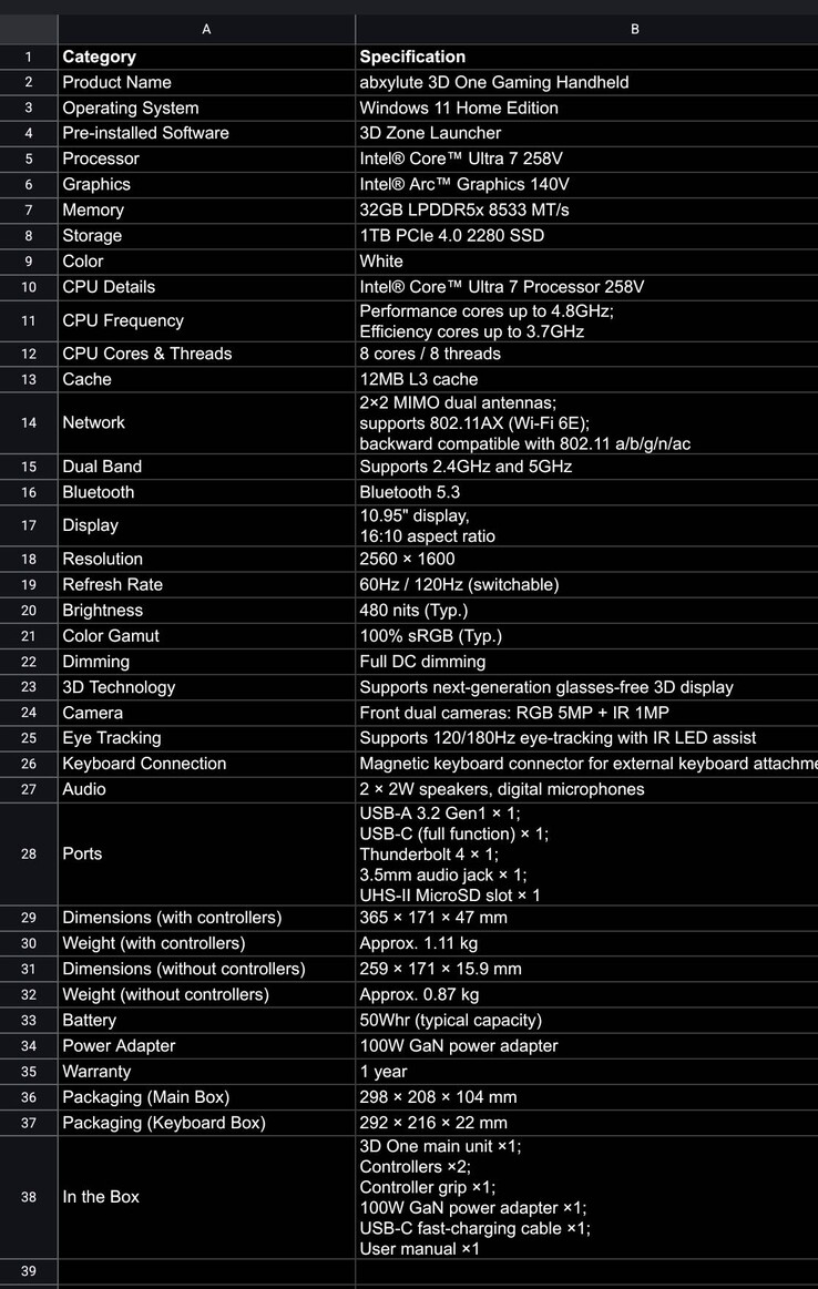 De definitieve specificaties voor de Abxylute 3D One handheld gaming PC werden bevestigd tijdens een AMA-chat. (Afbeelding bron: Abxylute Discord)
