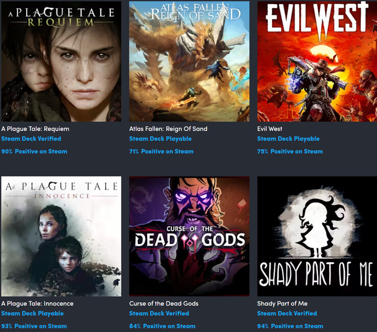 Alle inbegrepen games in de bundel