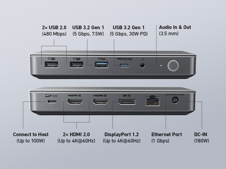 Het Anker 564 USB-C Docking Station (10-in-1). (Beeldbron: Anker)