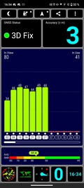 GNSS meting: buitenshuis