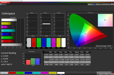 Kleurruimte (natuurlijke weergave, doelkleurruimte sRGB)