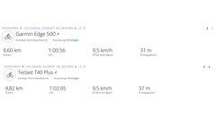 Teclast T40 Plus - GNSS (samenvatting)