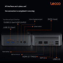 Aansluitingen van de mini-pc (automatisch vertaald)
