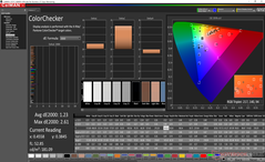 ColorChecker na kalibratie