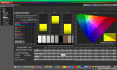 ColorChecker vóór kalibratie