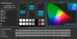 CalMAN - ColorChecker (gekalibreerd)