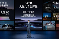De Vivo X90-serie zal waarschijnlijk eersteklas camerasensoren combineren met een speciale ISP. (Beeldbron: Vivo)
