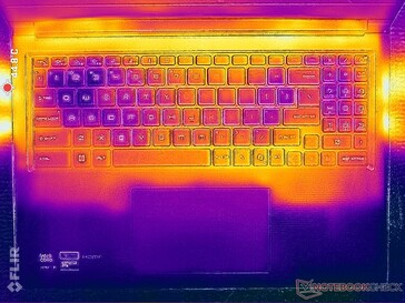 Cyberpunk 2077 stress (C omslag)