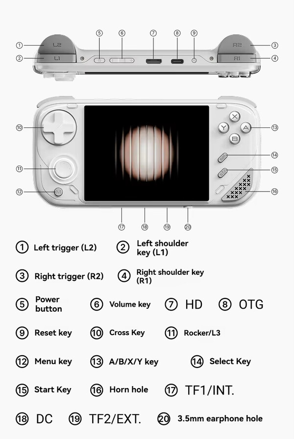(Afbeeldingsbron: Miniloong)