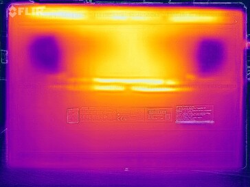 Heatmap-stresstest (onder)