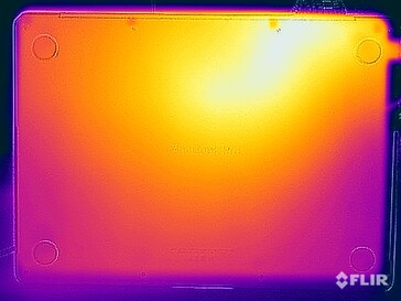 Stresstest oppervlaktetemperaturen (onder)