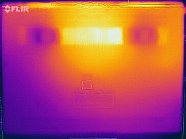 Stresstest (bodem, AMD)