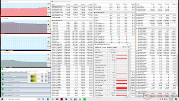 Prime95 stress (Cooler Boost aan)