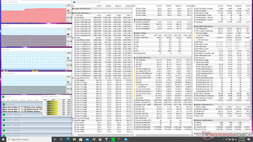 Prime95 stress (Turbo uit)