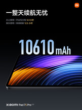 (Afbeeldingsbron: Xiaomi)