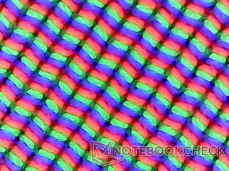 Subpixelmatrix met matte coating