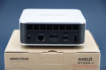 Minisforum AI X1 - Aansluitingen op het achterpaneel