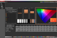 ColorChecker na kalibratie