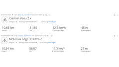 GNSS-testrit: samenvatting