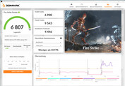 Fire Strike (batterijvoeding, balansmodus)