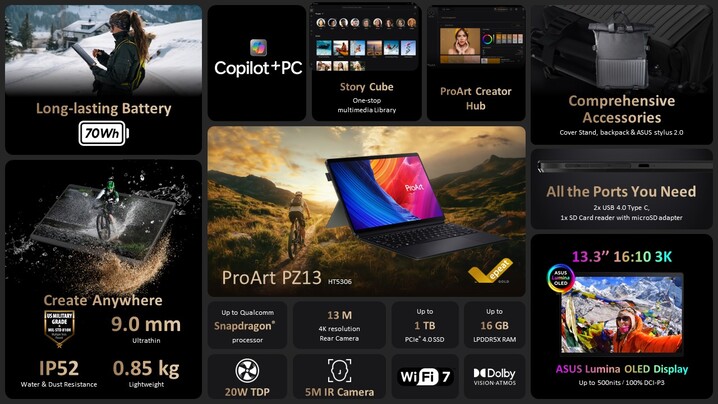 Asus ProArt PZ13 HT5306: Kenmerken. (Bron: Asus)