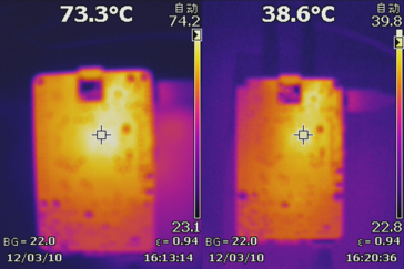 SoC-temp met en zonder de vloeistofkoeler (Afbeelding bron: Seeed Studio)