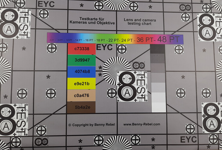 Een foto van onze testkaart in gecontroleerde condities