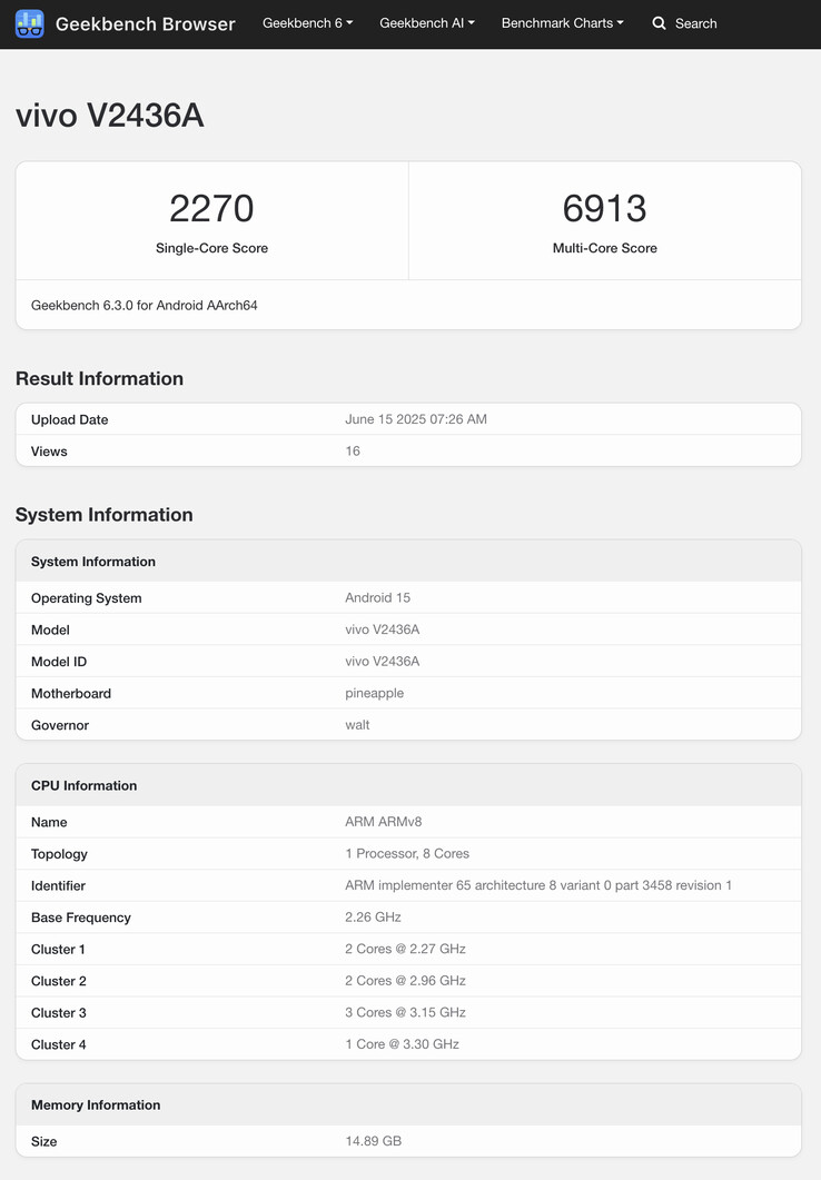 (Afbeeldingsbron: Geekbench)