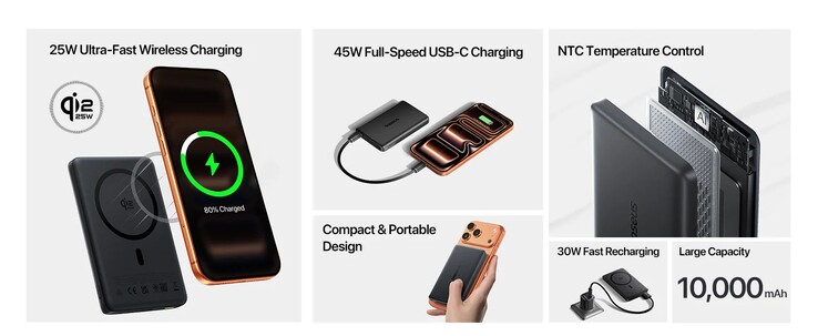 De belangrijkste kenmerken van de PicoGo AM52 Qi2.2 powerbank